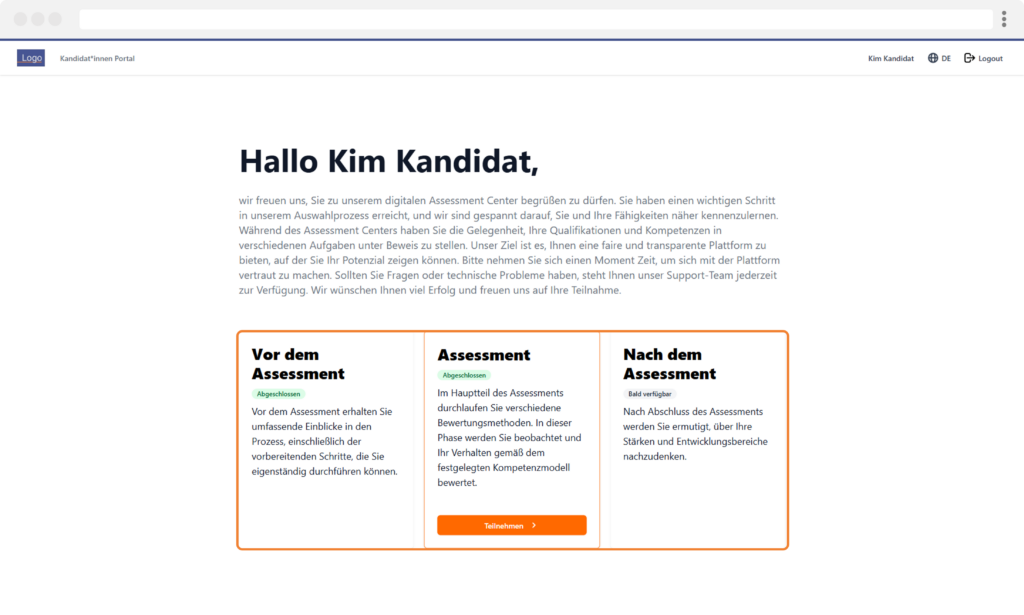 Die Grafik zeigt einen Screenshot des Kandidat:innenportals. Oben links ist ein Logo-Platzhalter zu sehen, daneben der Text "Kandidat:innen Portal". Rechts oben sind der Kandidatenname "Kim Kandidat", eine Sprachwahl und ein Logout-Button abgebildet. In der Mitte der Seite steht eine Begr&uuml;&szlig;ung: "Hallo Kim Kandidat," gefolgt von einem informativen Text, der die Bedeutung und den Ablauf des Assessment Centers erkl&auml;rt. Darunter gibt es drei hervorgehobene Bereiche: "Vor dem Assessment" mit einem gr&uuml;nen "Abgeschlossen"-Label, "Assessment" ebenfalls mit einem gr&uuml;nen "Abgeschlossen"-Label und einem "Teilnehmen"-Button, sowie "Nach dem Assessment" mit einem grauen "Bald verf&uuml;gbar"-Label. Jeder Bereich enth&auml;lt kurze Erkl&auml;rungen zu den jeweiligen Schritten des Prozesses.