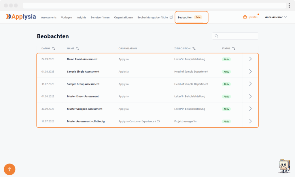Das Bild zeigt die Administrationsoberfläche von Applysia. Es listet verschiedene Assessments mit Datum, Name, Organisation, Zielposition und Status auf. Oben sind Navigationsoptionen und der Benutzername "Anna Assessor" sichtbar. Rechts oben befindet sich die Schaltfläche "Beobachten (Beta)".