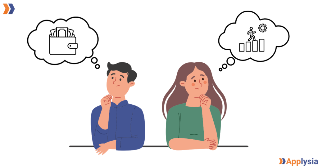 Eine Zeichnung zeigt zwei nachdenkliche Personen, einen Mann und eine Frau, die an einem Tisch sitzen. Über dem Kopf des Mannes befindet sich eine Gedankenblase mit einem Geldbeutel voller Geldscheine, während über dem Kopf der Frau eine Gedankenblase mit einer Grafik zum beruflichen Aufstieg und einem Zahnrad zu sehen ist.